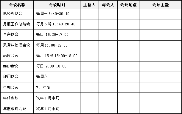 AD003-会议管理规定-云上网