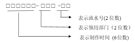 EN002-工装治具管理规定-云上网