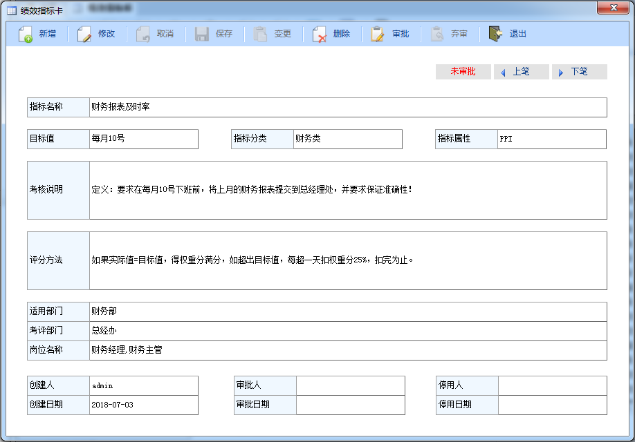 图片[2]-绩效指标库-云上网