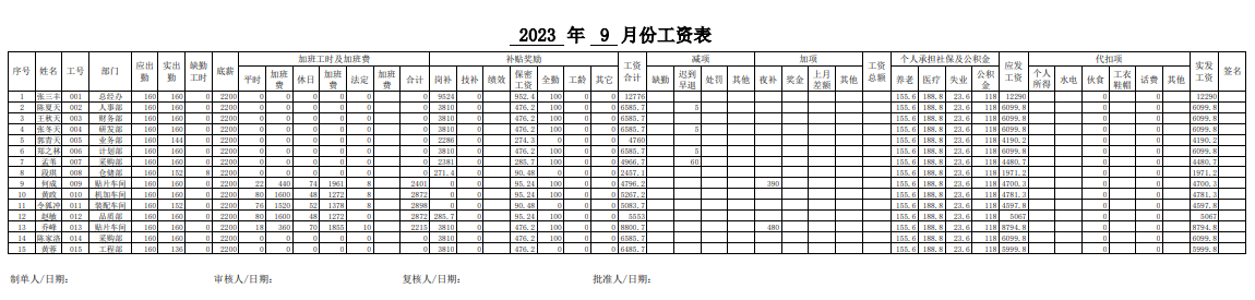 图片[7]-计时制薪资核算表-云上网