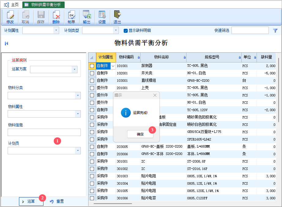 物料供需平衡分析-云上网