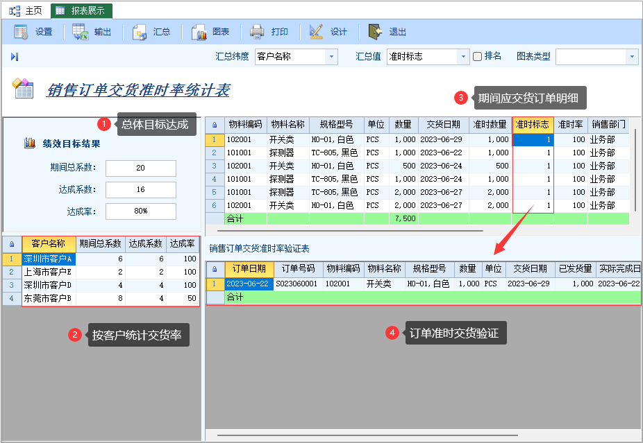 图片[3]-自定义报表查询-云上网