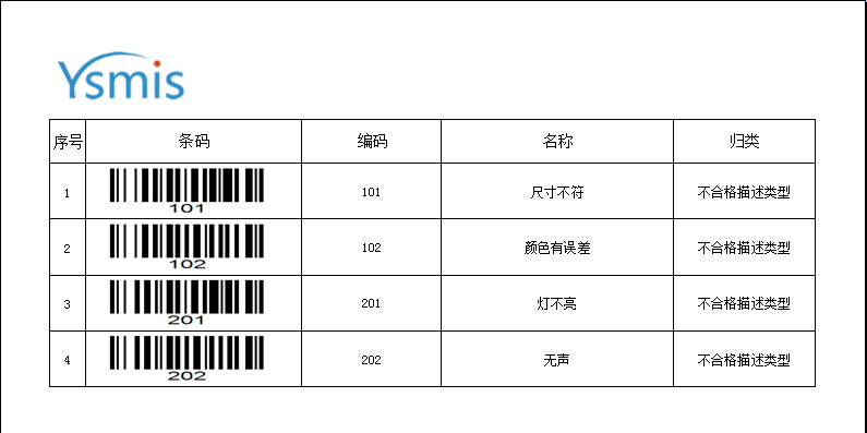 图片[2]-基本信息码打印-云上网