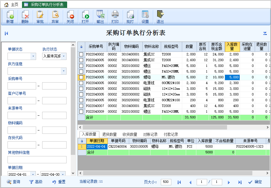 采购订单执行分析表-云上网