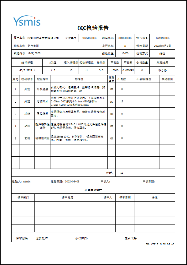 图片[4]-OQC检验报告-云上网