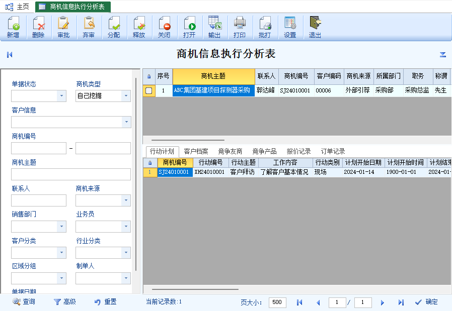 商机信息执行分析表-云上网